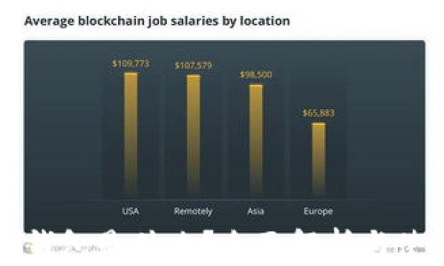 
比特币钱包是什么？全面解析与使用指南