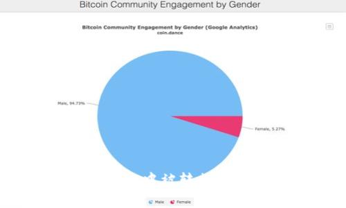 如何找回tpWallet中被转走的USDT？完整指南