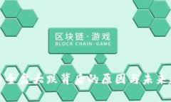 加密货币全盘大跌背后的