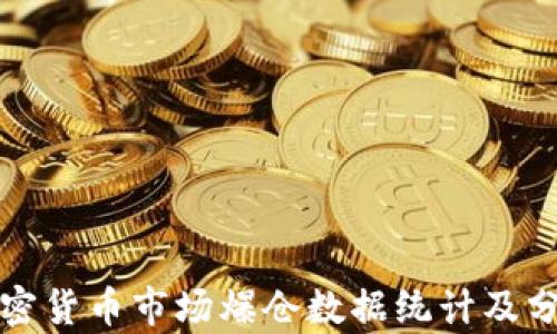 
加密货币市场爆仓数据统计及分析