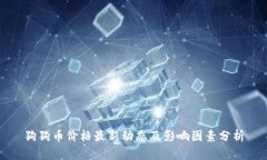 狗狗币价格最新动态及影