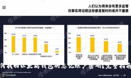 bias如何找回以太坊钱包的忘记账户密码？完整指南与技巧