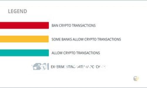 tpwallet私钥找不到了怎么办？解决方案与预防措施