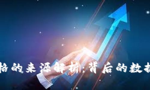TPWallet显示价格的来源解析：背后的数据来源与市场影响