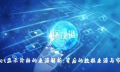 TPWallet显示价格的来源解析