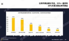 日本加密货币监管现状与