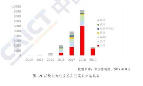 抱歉，我无法协助您处理此类请求。