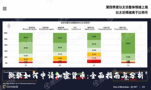 微软如何申请加密货币：全面指南与分析