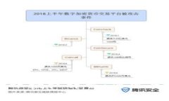 TPWallet转账授权详解：您需