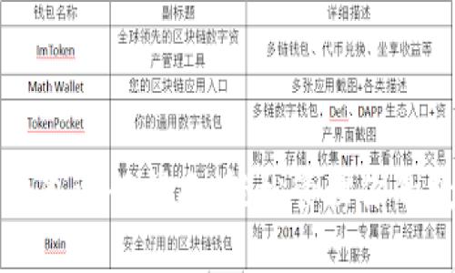 标题
狗狗币钱包运行指南：轻松管理你的数字资产