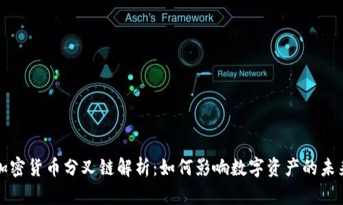 加密货币分叉链解析：如何影响数字资产的未来