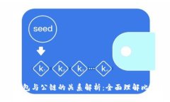 比特币钱包与公链的关系