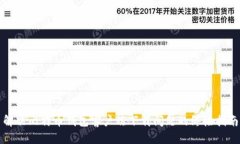 解决比特币钱包客户端下