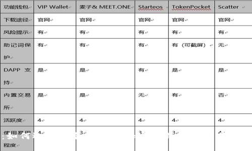 全面解读：如何选择适合自己的加密币钱包与维萨卡的结合使用
