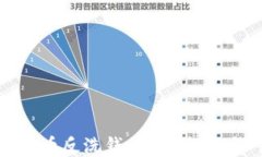 加密货币反洗钱：现状、