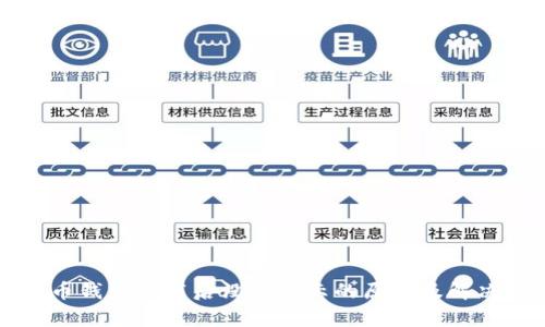 比特币钱包加载后没有显示的原因及解决方案