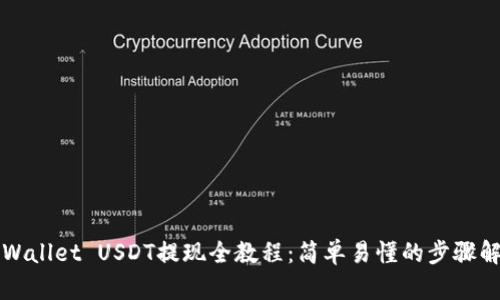 TPWallet USDT提现全教程：简单易懂的步骤解析