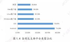 如何从官网下载安装tpWa