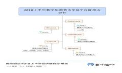   如何选择并购买适合你的