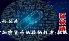 思考一个且的优质中东地