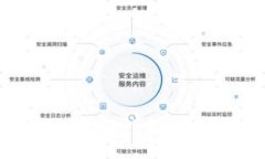 如何搭建一个USDT支付系统