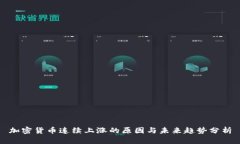 加密货币连续上涨的原因