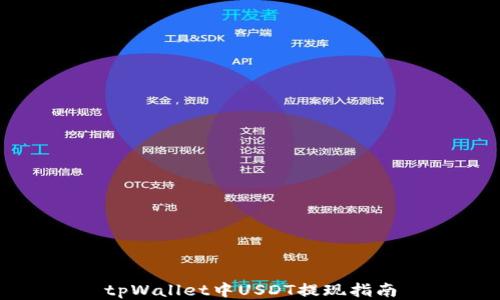 
tpWallet中USDT提现指南