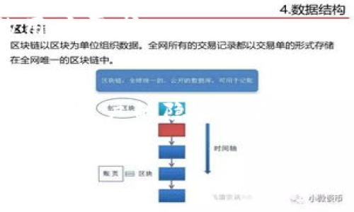 biaoiti如何快速查询区块链交易记录？最全面的指南/biaoiti  
区块链, 交易记录, 查询工具, 区块链浏览器/guanjianci

## 内容主体大纲

1. **什么是区块链交易记录**
   - 定义区块链交易
   - 区块链记录的特性

2. **查询区块链交易记录的重要性**
   - 用户透明性
   - 交易验证
   - 数据安全性

3. **常用的区块链浏览器**
   - 各种区块链浏览器介绍（例如：Etherscan, Blockchain.info, Blockchair等）
   - 各浏览器的特点和用途

4. **如何使用区块链浏览器查询交易记录**
   - 具体的操作步骤
   - 通过地址查询
   - 通过交易哈希查询
   - 通过区块号查询

5. **区块链交易记录常见问题解答**
   - 交易未确认怎么办
   - 如何追踪自己的交易
   - 何时交易被算作完成
   - 区块链交易记录是否可被篡改

6. **未来区块链交易记录查询的趋势**
   - 新技术的应用
   - 用户体验的改善
   - 合规性与隐私保障

---

## 第一部分：什么是区块链交易记录

定义区块链交易
区块链交易是指在区块链网络中节点之间进行的价值转移或数据传递。这些交易是通过加密技术保证其安全性，以及通过分布式网络的共识机制保证其有效性。每一笔交易都被打包在一个区块中，随后被链上其他节点验证并确定。

区块链记录的特性
区块链交易记录具有去中心化、不可篡改、公开透明等特点。去中心化意味着没有单一的控制点，所有节点都在网络中拥有一份完整的记录。不可篡改性意味着已录入的数据无法被修改或删除，提升了数据的信任度。公开透明则使得任何人都可以查看交易记录，从而增强了用户的信任感。

---

## 第二部分：查询区块链交易记录的重要性

用户透明性
查询区块链交易记录能够让用户清晰了解每一笔交易的流向，提升了交易的透明度。用户可以实时查看自己的资产变动，保证自己的经济安全。

交易验证
通过查询交易记录，用户能够验证交易的真实性，确保资金的安全性，防止诈骗和虚假交易。这为用户提供了额外的信任保障。

数据安全性
区块链的去中心化特性意味着用户能够自主掌握自己的数据，查询记录不仅限于交易者本人，任何人都可以在公链上验证交易记录，反映数据的安全性和真实性。

---

## 第三部分：常用的区块链浏览器

各种区块链浏览器介绍
区块链浏览器是查看区块链上交易记录的重要工具，不同的浏览器支持不同的区块链网络。常用的包括Etherscan（主要用于以太坊）、Blockchain.info（支持比特币）和Blockchair（支持多种区块链）的多功能浏览器。

各浏览器的特点和用途
Etherscan专注于以太坊的交易记录，提供详细的智能合约信息；Blockchain.info则是比特币最广泛使用的浏览器，能快速查询BTC地址及交易历史；而Blockchair则希望成为一个全能型的浏览器，支持多条链的查询及分析。

---

## 第四部分：如何使用区块链浏览器查询交易记录

具体的操作步骤
在使用区块链浏览器查询交易记录时，首先打开相关浏览器网站，然后在搜索框中输入你需要查询的地址、交易哈希或区块号，点击搜索即可。

通过地址查询
输入你钱包的地址后，浏览器将显示该地址对应的所有交易记录，包括发送和接收的交易。用户可以查看每一笔交易的时间、金额及交易状态。

通过交易哈希查询
如果你仅有交易的交易哈希，直接输入哈希值便可查询该笔交易的详细信息，包括交易确认状态、区块高度及手续费等。

通过区块号查询
区块号也是一种重要的查询方式，通过区块号可获取该区块内所有交易的信息。这种方式常用于需要审查多个交易的场景。

---

## 第五部分：区块链交易记录常见问题解答

交易未确认怎么办
在区块链中，交易的确认时间与网络的拥堵情况和矿工费的设置有直接关系。如果交易未确认，用户可以等待更长时间，也可以尝试提高手续费，使用快速确认功能。

如何追踪自己的交易
通过区块链浏览器可以实时追踪自己的交易。用户需要找到自己的交易哈希，输入到浏览器中查询，便可获得详细的交易状态和当前所在区块信息。

何时交易被算作完成
一般来说，当一笔交易在区块链上获得了6次确认后，才被认为是完成。每个区块链的确认次数会有所不同，例如比特币一般是6次，而以太坊则可能少一些。

区块链交易记录是否可被篡改
区块链上的交易记录是不可能被篡改的，只要交易被打包进区块，便有多个节点的冗余记录支持验证，一旦出错便不能再修改，确保了交易的真实性和可靠性。

---

## 第六部分：未来区块链交易记录查询的趋势

新技术的应用
随着技术的发展，更多新技术将被应用于区块链交易记录的查询过程中，如人工智能、大数据等，可以实现更高效的记录管理和信息获取。

用户体验的改善
未来区块链浏览器在用户体验方面也将不断创新，无论是查询的便捷性，还是信息的展示形式，用户体验将不断提升，适应更广泛的用户需求。

合规性与隐私保障
随着区块链的普及，法律和合规问题也将迎来更多关注，平衡隐私与透明将成为技术发展的另一个方向。未来的区块链查询将更多考虑用户的隐私保障。

以上是围绕如何查询区块链交易记录的详细内容大纲和展开。每个部分可以进一步深化，达到3500字以上。