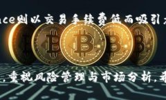 : 如何通过TP钱包购买USD