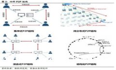 site/site加密货币英语阅读