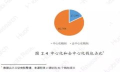 思考一个且的  如何在泰达