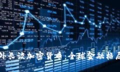 俄罗斯外长谈加密货币：