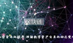 加密货币的频率：理解数