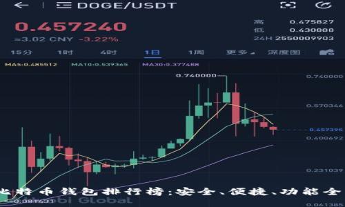 2023年比特币钱包排行榜：安全、便捷、功能全一网打尽