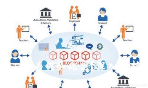 TPWallet矿工费为何如此高？深入分析及解决方案