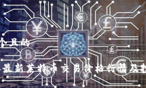 思考一个且的

2023年最新莱特币交易价格行情及投资分析