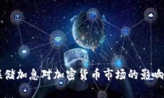 美联储加息对加密货币市