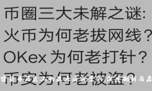 加密货币历史上的最大盗窃案例：深度剖析与启示