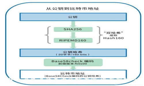 加密货币历史上的最大盗窃案例：深度剖析与启示