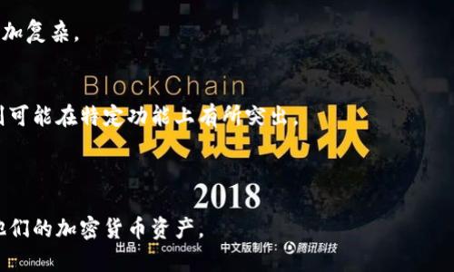 内容大纲：

### 一、引言
介绍tpWallet和代币合约的基本概念以及它们的重要性。

### 二、tpWallet概述
讨论tpWallet是什么，它的功能和主要特点。

### 三、代币合约的基础知识
解释什么是代币合约，它如何工作，以及为什么它对加密货币生态系统至关重要。

### 四、tpWallet中代币合约无法找到的常见原因
分析用户在使用tpWallet时无法找到代币合约的几种常见情况和原因。

### 五、如何解决代币合约无法找到的问题
提供一系列步骤和技巧，帮助用户解决在tpWallet中找不到代币合约的问题。

### 六、推荐的替代方案和工具
介绍一些其他可以使用的工具和钱包，这些工具也能帮助用户管理他们的代币合约。

### 七、总结
总结tpWallet和代币合约的重要性，以及解决代币合约无法找到问题的要点。

6个相关问题及详细介绍：

1. tpWallet的基本功能是什么？
2. 代币合约如何创建和管理？
3. 什么是代币合约的地址，为什么它重要？
4. 代币合约无法找到时，如何确认代币是否存在？
5. 使用tpWallet时，如何查看和添加代币合约？
6. 其他钱包与tpWallet相比有哪些优缺点？

---

### 一、引言
在当今的加密货币市场中，钱包的选择和代币的管理至关重要。tpWallet作为一种多功能钱包，旨在为用户提供安全和便捷的加密货币管理体验。然而，在使用tpWallet的过程中，用户有时会遇到找不到代币合约的问题。这不仅会让用户感到困惑，还可能导致投资决策的延误。因此，理解代币合约的定义及其在tpWallet中的重要性是非常必要的。

### 二、tpWallet概述
tpWallet是一个用户友好的加密货币钱包，支持多种链上的代币和资产管理。用户可以在tpWallet中轻松存储、发送和接收加密货币，此外，它也提供了多种安全功能，如多签名验证和冷存储选项。tpWallet还可以与去中心化交易所（DEX）相连，让用户能够通过钱包直接交易他们的代币。通过这些功能，tpWallet致力于为用户提供一个安全、直观的平台。

### 三、代币合约的基础知识
代币合约是指在区块链上运行的智能合约，其主要功能是创建和管理代币。这些代币可以代表多种资产，包括但不限于货币、股权或证券。在以太坊等平台上，代币合约遵循特定的标准（如ERC20、ERC721），确保代币之间的互操作性和兼容性。因此，代币合约的存在使得代币能够在各种平台和钱包之间无缝转移。

### 四、tpWallet中代币合约无法找到的常见原因
在tpWallet中，用户可能会遇到无法找到代币合约的问题。常见原因包括：
1. 代币合约地址输入错误：用户在添加自定义代币时，可能会因复制粘贴错误或手动输入失误而导致地址错误。
2. 代币未在tpWallet支持的网络上：某些代币可能在特定的区块链上发行，而tpWallet可能没有支持该网络。
3. 代币合约未初始化：一些新项目的代币合约可能尚未充分部署，导致无法被tpWallet识别。
4. 软件版本问题：使用过时版本的tpWallet可能无法显示新的代币合约，需要更新至最新版本。

### 五、如何解决代币合约无法找到的问题
当用户在tpWallet中找不到代币合约时，可以尝试以下解决方案：
1. 检查代币合约地址：首先确认输入的代币合约地址是否完整且准确。
2. 确保网络设置正确：查看tpWallet中当前连接的网络，确保其与代币所在的区块链一致。
3. 在线搜索代币信息：通过区块链浏览器（如Etherscan）查找到相应的代币合约信息，确认其存在与否。
4. 更新tpWallet：检查并确保使用的是tpWallet的最新版本，以确保兼容性和安全性。

### 六、推荐的替代方案和工具
虽然tpWallet是一个功能强大的钱包，但用户有时候可能会希望探索其他选择。以下是一些推荐的替代工具：
1. MetaMask：一个以太坊钱包，支持多个代币，用户界面直观。
2. Trust Wallet：支持多链的移动钱包，具有良好的支持和安全功能。
3. Ledger硬件钱包：适合长期存储加密货币的安全选项。

### 七、总结
tpWallet和代币合约在加密货币管理中扮演着至关重要的角色。通过理解代币合约及其工作原理，用户可以更有效地管理他们的资产，避免在使用tpWallet中遇到找不到代币合约的问题。

---

### 1. tpWallet的基本功能是什么？
tpWallet的功能概述
tpWallet作为一款多功能的加密货币钱包，提供了多种服务，以满足用户在管理数字资产时的需求。这些功能包括：加密货币的存储与转账、代币管理、去中心化交易所的连接、持有代币的价值跟踪、和代币权益的收益等。

存储与转账功能
tpWallet允许用户安全存储他们的加密货币，并且轻松实现资产之间的转账。用户可以通过简单的Adderall方式发送或接收加密货币，确保交易过程的便捷。

代币管理
用户可以在tpWallet中管理多种不同类型的代币，包括ERC20和ERC721代币。这种多功能性使得tpWallet成为加密货币投资者的一个理想选择。

去中心化交易所的连接
tpWallet可以与多个去中心化交易所直接连接，用户可以通过其钱包上的功能进行代币的交易，不需要转移到其他平台进行交易。

安全性
tpWallet提供多重安全保护，比如冷存储选项和多签名机制，保障用户资产的安全。

总结
综合上述功能，tpWallet提供了一个全面、安全、而且便捷的平台，使用户能够高效地管理他们的加密资产。

### 2. 代币合约如何创建和管理？
创建代币合约的基础知识
代币合约的创建涉及智能合约编程，通常在以太坊等支持智能合约的区块链上进行。开发者需要定义合约的基本属性，包括代币名称、符号、总供应量等。

使用Solidity语言
 Solidity是以太坊的官方智能合约编程语言，开发者可以使用它编写和部署代币合约。代码中包含了代币的转账、授权和状态管理等基本功能。

合约审核与测试
在合约部署之前，码农需要进行合约的测试和审计，以确保其逻辑没有漏洞，抵御潜在的攻击。

部署合约
经过测试和审核的代币合约可以通过区块链网络进行部署。部署后，合约将分配一个独特的地址，该代币的所有交易都会通过这个地址进行。

合约的管理
代币合约创建后，可以通过特定的功能进行管理，比如增发、销毁、或修改某些参数。开发者可以选择是否将某些管理权限留给社区，以便增强去中心化。

总结
代币合约的创建和管理是一个技术含量高的过程，涉及了编程、测试、审计等多方面的知识。

### 3. 什么是代币合约的地址，为什么它重要？
代币合约地址的定义
代币合约地址是一个在区块链上独一无二的标识符，它用于标识和访问特定代币合约。这个地址是由生成合约时的算法自动生成的。

代币合约地址的功能
代币合约地址的主要功能包括存储代币的余额、处理交易、以及执行智能合约中的逻辑。当用户通过钱包进行代币转账时，实际上是通过调用这个地址下的智能合约来完成的。

区块链浏览器的使用
通过区块链浏览器（如Etherscan），用户可以输入代币合约地址，查看该代币的基本信息，包括总供应量、持有人以及最近的交易记录。这是确保代币安全性和合规性的重要步骤。

合约地址的重要性
代币合约地址的准确性直接关系到代币的安全和流动性。错误的合约地址可能导致用户无法成功转账，甚至造成资产的损失。

总结
代币合约地址在加密货币的运作中扮演着重要角色。了解其重要性可以帮助用户有效地管理和交易他们的代币。

### 4. 代币合约无法找到时，如何确认代币是否存在？
确认代币是否存在的初步步骤
当用户在tpWallet中发现无法找到代币合约时，应首先进行基础检查：确认钱包是否连接到正确的网络，以及用户输入的合约地址是否存在输入错误。

搜索区块链浏览器
用户可以通过像Etherscan这样的区块链浏览器来输入代币合约地址，查看合约的状态和相关信息。区块链浏览器提供了透明的交易记录，用户可以看到最近的交易情况以及合约的基本信息。

社区与开发者资源
用户还可以通过访问代币项目的官方网站或社交媒体页面，获取关于代币的最新消息和公告。在许多情况下，开发者会在这些渠道上发布有关合约地址和代币信息的重要更新。

联系技术支持
如果用户经过上述步骤后仍无法确认代币是否存在，可以联系tpWallet的技术支持团队。在提供合约地址的前提下，团队可能会帮助用户检查相关信息。

总结
确认代币是否存在需要多管齐下的方法，包括查阅区块链浏览器和访问项目官方信息。了解这些步骤有助于用户在未来避免此类问题。

### 5. 使用tpWallet时，如何查看和添加代币合约？
查看已添加的代币合约
在tpWallet中，用户可以轻松查看已添加的代币合约。在钱包界面中，用户可以找到“资产”或“代币”选项，点击后将显示用户当前拥有的所有代币及其余额。

添加新代币合约的步骤
1. 获取代币合约地址：用户需要首先获取准确的代币合约地址，可以通过官方网站或者区块链浏览器查询。
2. 打开tpWallet并导航到添加代币界面：在tpWallet中，通常有“添加代币”或者“自定义代币”的选项。
3. 输入合约地址：粘贴或手动输入合约地址，并确保信息无误。
4. 确认信息：tpWallet会自动抓取合约信息（如代币名称、符号和小数位数），用户需再次确认这些信息是否准确。
5. 完成添加：点击确认后，代币将出现在钱包列表中，用户即可管理及交易该代币。

小技巧
在添加代币合约时，用户最好在多个来源交叉确认合约地址的准确性，以避免误操作。

总结
tpWallet提供了一种简单的方法来查看和添加代币合约。这个过程便于用户管理他们的加密资产，确保他们的投资有序进行。

### 6. 其他钱包与tpWallet相比有哪些优缺点？
居中的选择策略
当前市场上有多种加密货币钱包，各自有不同的特性和优势。了解这些钱包与tpWallet的优缺点，可以帮助用户做出更明智的选择。

MetaMask的优缺点
作为最受欢迎的以太坊钱包之一，MetaMask提供了广泛的功能和集成。它的优点包括用户友好的界面和强大的去中心化应用访问。不过，MetaMask的缺点在于其主要集中于以太坊生态系统，不支持其他区块链的代币。

Trust Wallet的对比
Trust Wallet是一个支持多种区块链的移动钱包，其最大的优点在于支持广泛的代币和优秀的用户体验。但其缺点则是相对缺乏一些高级的交易功能。

Ledger硬件钱包的优势
Ledger提供硬件钱包选项，优势在于其极高的安全性，适合长期存储加密货币。然而，Ledger的缺点是它的购买成本较高，并且使用上相比软件钱包可能更加复杂。

总结
不同的钱包各有优缺点，用户应根据自己的需求选择合适的钱包。tpWallet凭借其友好的用户体验和多功能性，适合对易用性有需求的用户，而其他钱包则可能在特定功能上有所突出。

---

整个内容围绕tpWallet的使用和代币合约的管理展开，通过对每个部分的详细介绍，用户可以更全面地了解相关知识。最终，用户将能够有效处理和管理他们的加密货币资产。