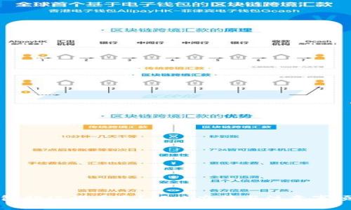 TP钱包助记词丢失？解决办法与注意事项详解