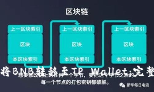 如何将BNB转移至TP Wallet：完整指南
