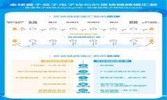 如何在OK交易所将USDT提取