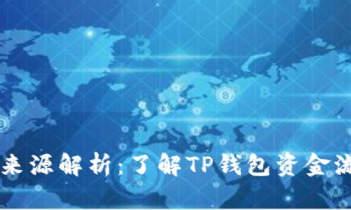 TPWallet余额来源解析：了解TP钱包资金流动和获取途径