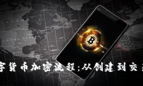 深入了解数字货币加密流程：从创建到交易的全景解析