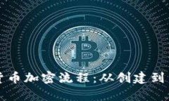 深入了解数字货币加密流