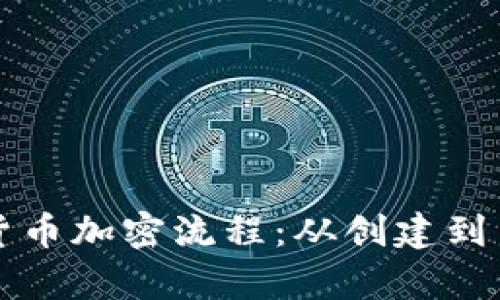 深入了解数字货币加密流程：从创建到交易的全景解析
