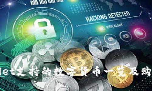 TPWallet支持的数字货币一览及购买指南