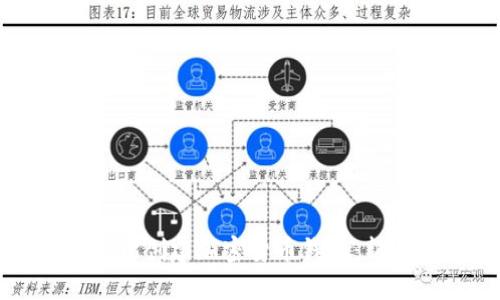 如何轻松创建加密货币钱包：新手指南