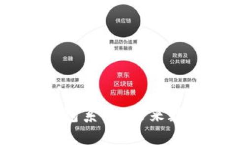 全面解析区块链定制钱包系统：未来数字资产管理的最佳选择
